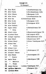 Extract from the deportee list of transport No. 11 from Vienna to Kaunas