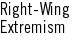 Right-Wing Extremism