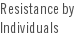 Resistance by Individuals