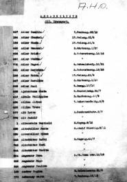 Extract from the deportee list of transport No. 12 from Vienna to Minsk